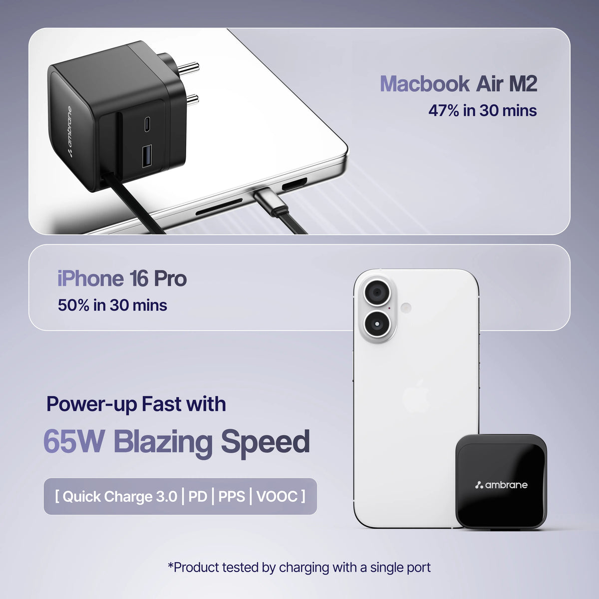 Charge R65-5