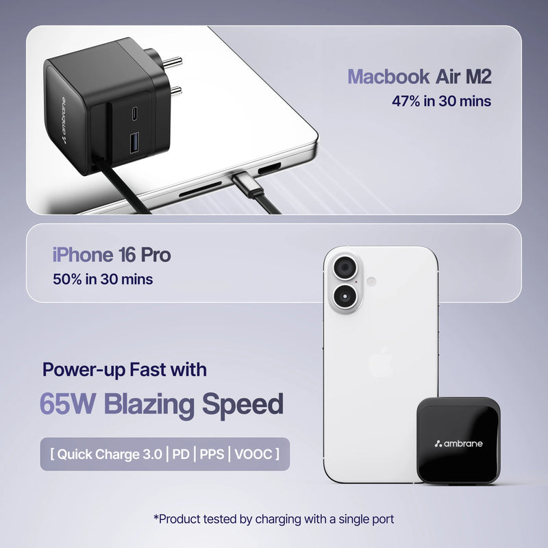 Charge R65-5