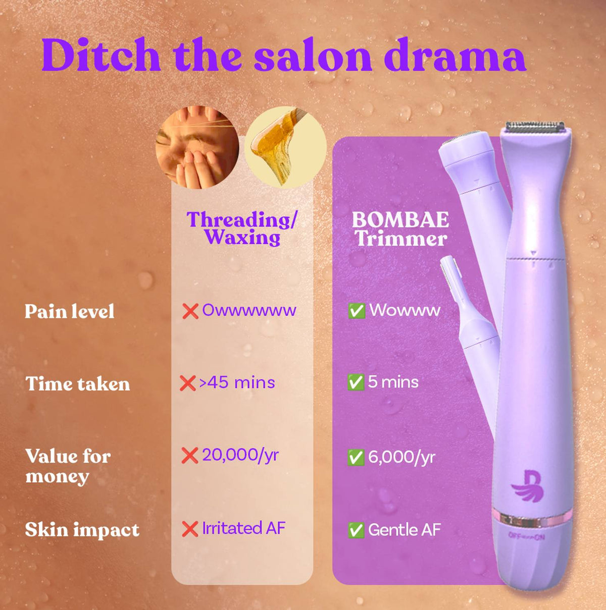 Bombae 6-in-1 Sensitive Trimmer for Women with 3 heads Trimmer 90 min Runtime 3 Length Settings (Purple)