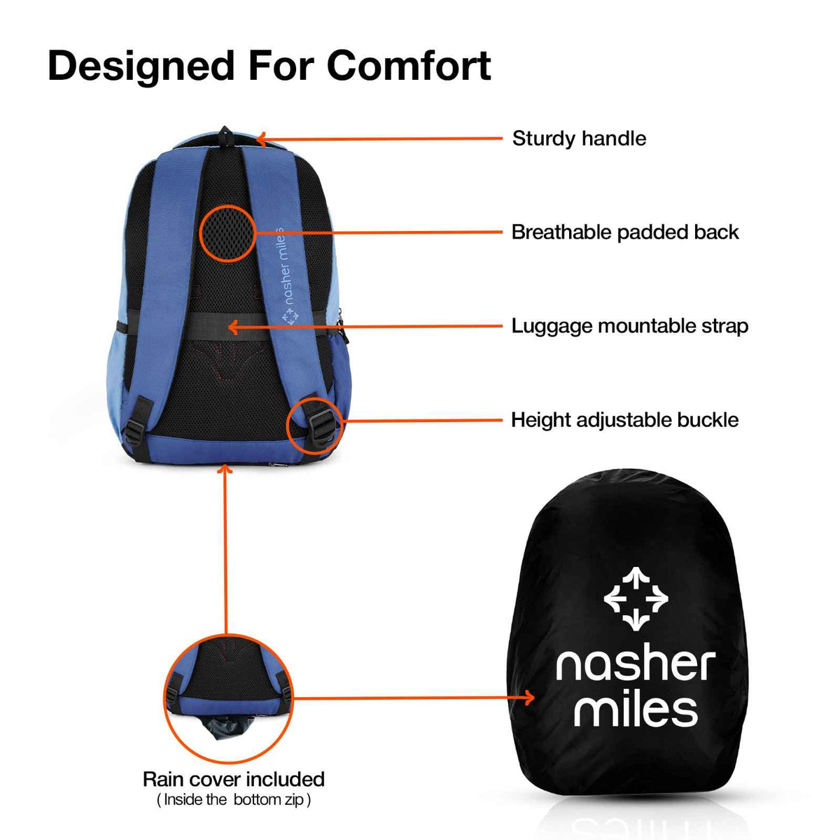 Nasher Miles Technology-3