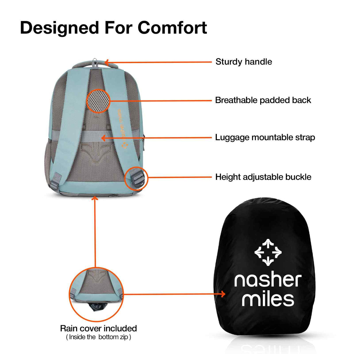 Nasher Miles Geography-4