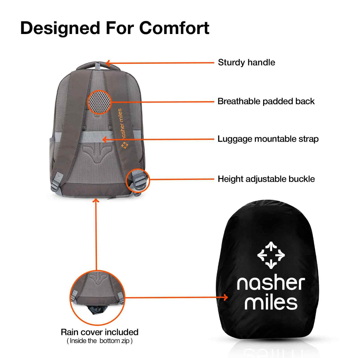 Nasher Miles Geography-3