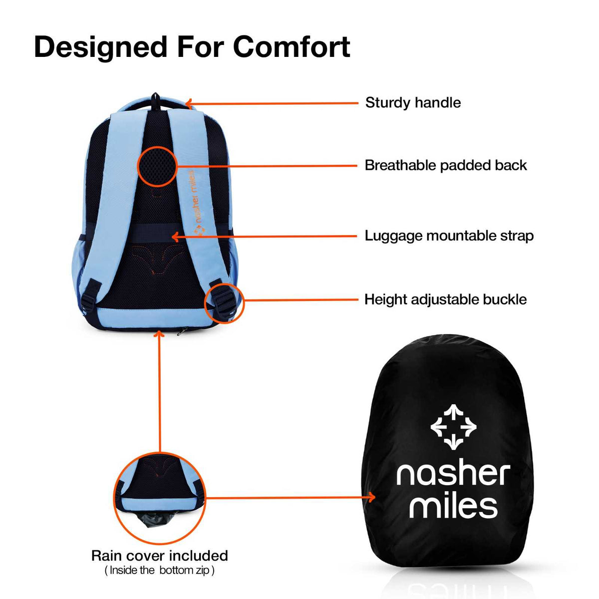 Nasher Miles Physics-3