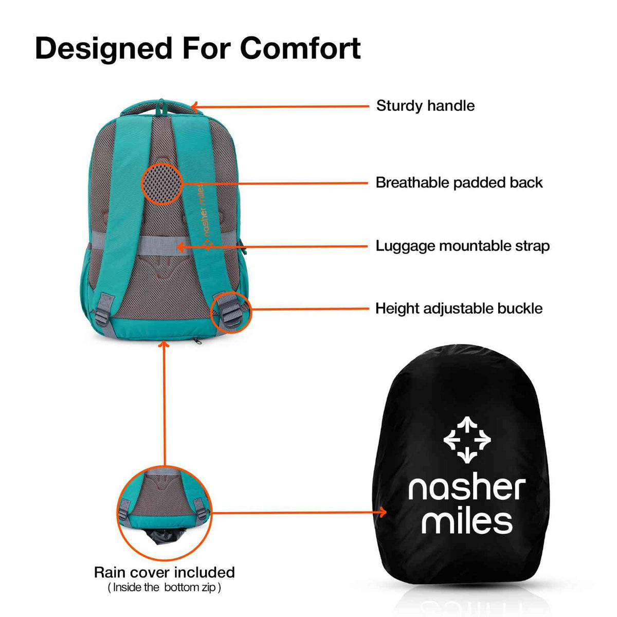 Nasher Miles Physics-3
