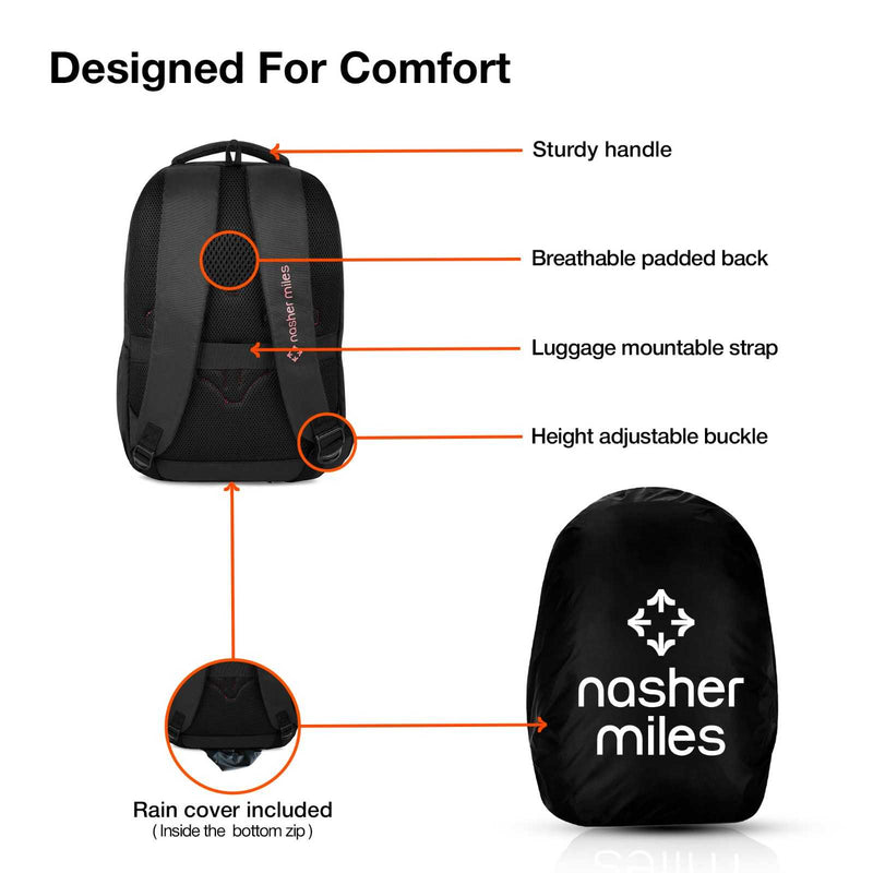 Nasher Miles Physics-3