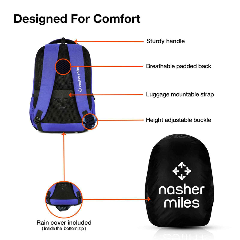 Nasher Miles Physics-3