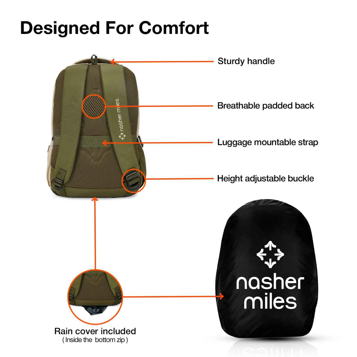 Nasher Miles Technology-3