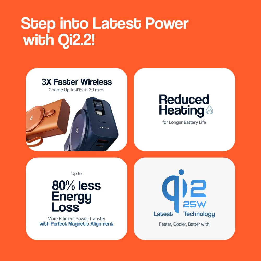 Ambrane 25W Qi2.2 Magsafe Wireless 20000mAh Powerbank, 35W Wired Charging, Fastest Qi2.2 Technology - Now Charge 40% in 30 mins wirelessly, Support MacBook Air Charging for iPhone (Orbit 20K, Orange)