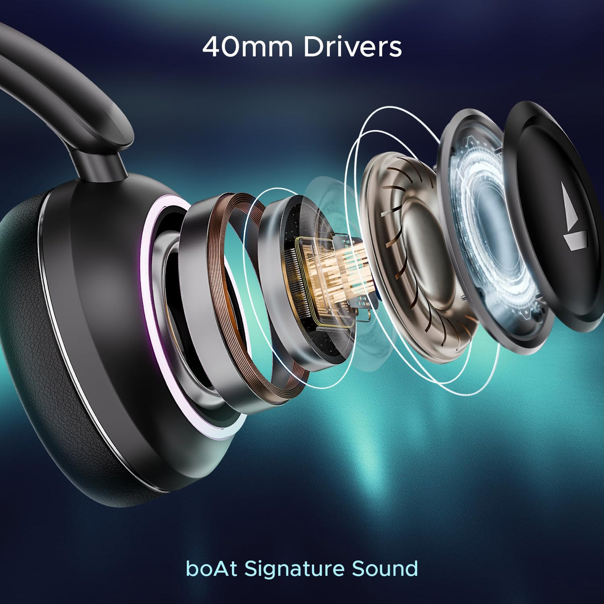 boAt Rockerz 480, RGB LEDs,6 Light Modes, 40mm Drivers,Beast Mode, 60H Battery, ENx Tech, App Support, Bluetooth Headphones, Wireless Over Ear Headphone with Mic (Black Sabre)