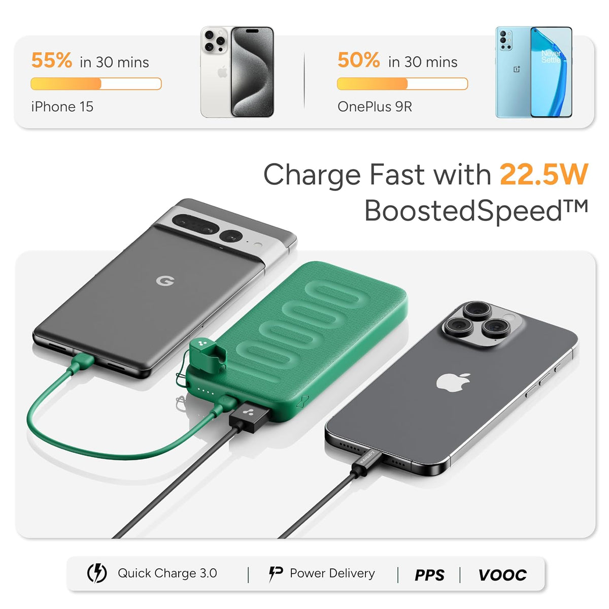 Ambrane 10000mAh Slim & Compact Powerbank with in-Build Type C Cable, 22.5W Fast Charging, USB & Type C Output, Power Delivery, Quick Charge for iPhone, Android & Tablets, Earbuds, (Stylo N10,Purple) 22.5W_Purple