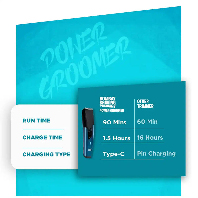 BOMBAY SHAVING COMPANY POWER GROOMER 11 IN 1 TRIMMER