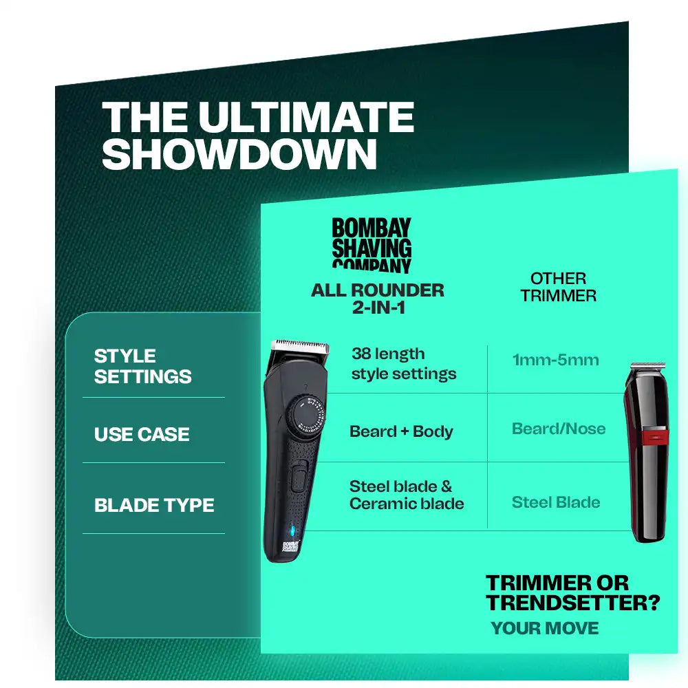 BOMBAY SHAVING COMPANY ALL ROUNDER 2 IN 1 BEARD AND BODY TRIMMER