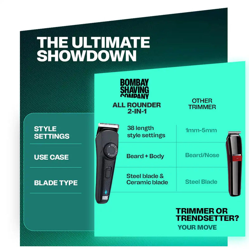 BOMBAY SHAVING COMPANY ALL ROUNDER 2 IN 1 BEARD AND BODY TRIMMER