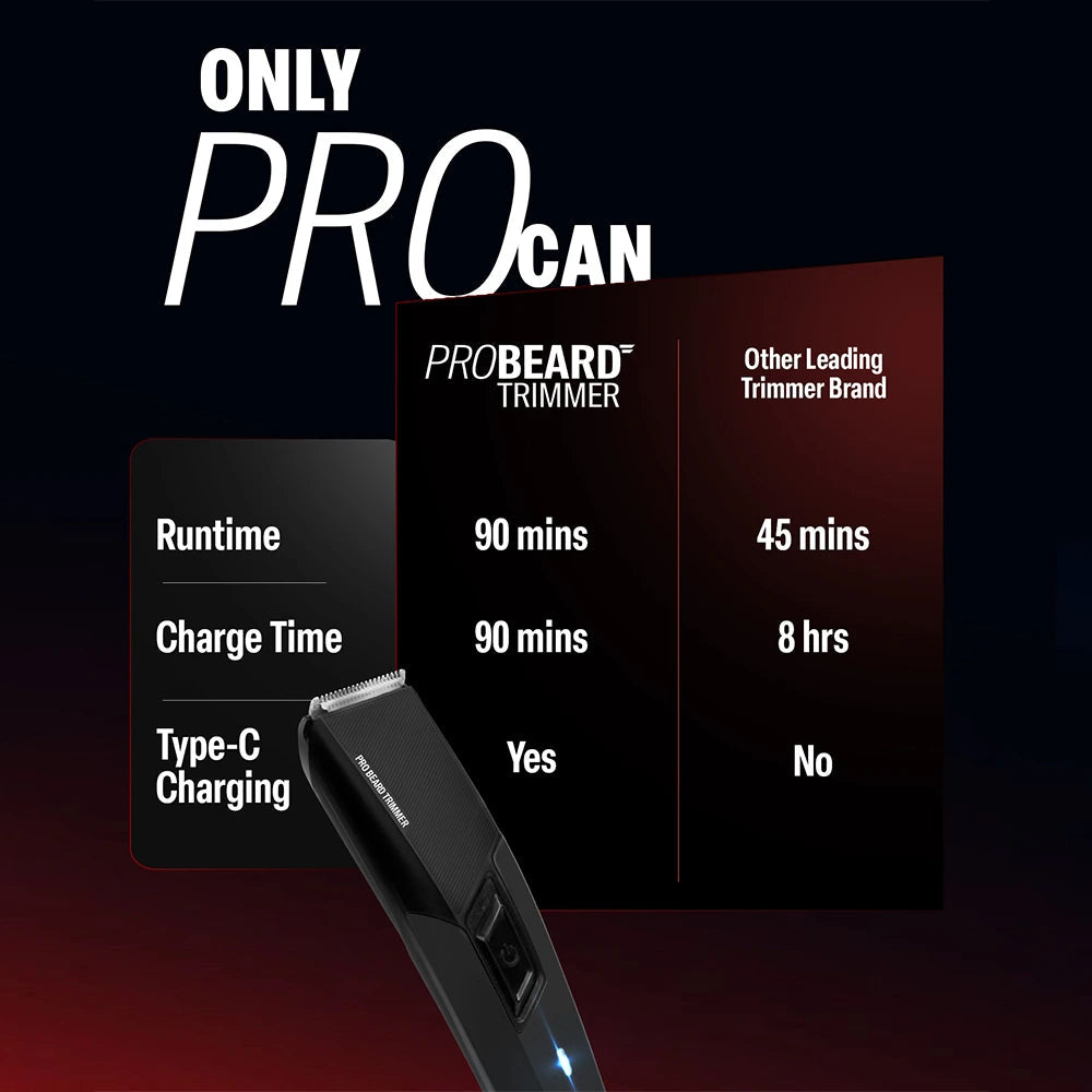 BOMBAY SHAVING COMPANY PRO BEARD TRIMMER