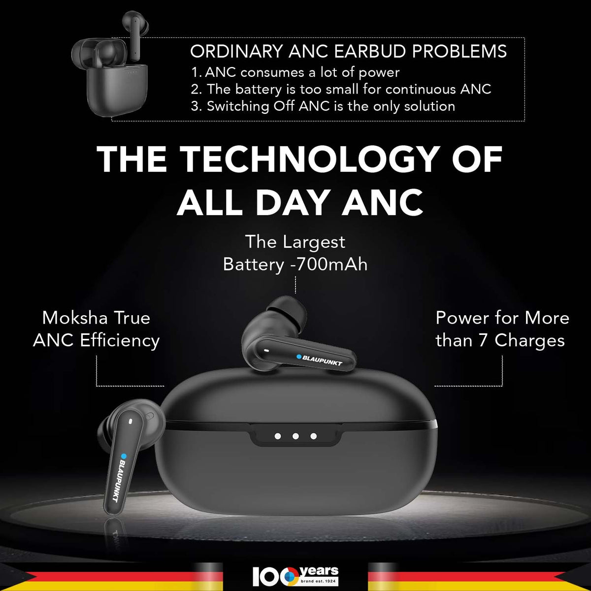 BTW300 Xtreme Moksha Maxbuds TRUE ANC Wireless Earbuds (Black)