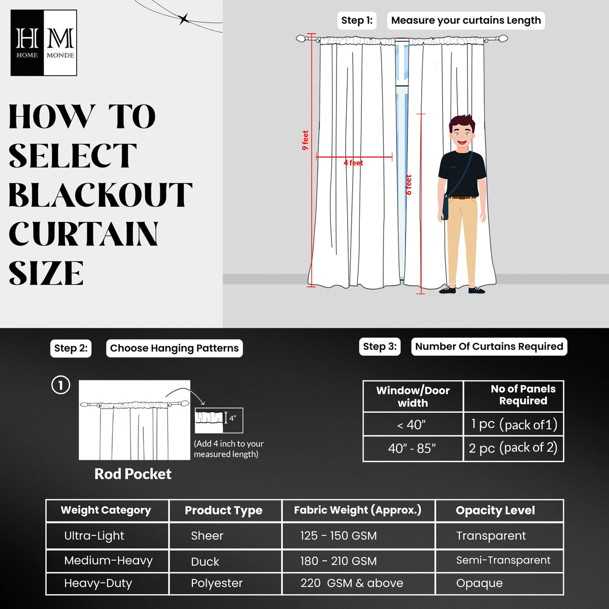 Fort Essential - Rod Pocket Blackout Curtain (Mustard)-9