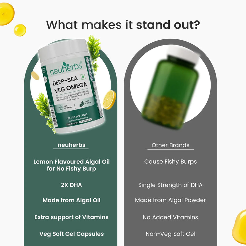 NEUHERBS DEEP SEA VEG OMEGA WITH 1000 MG ALGAE OIL 60 CAP