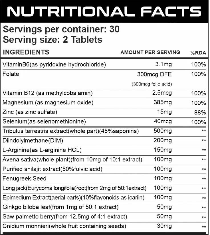 Alpha Sterone - Testosterone Booster - Ripped Up Nutrition