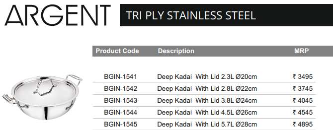 Bergner Argent Triply Deep Kadai, Stainless Steel Lid, For Sauté/Deep Fry/Gravy/Stir Fry/Steam, Heat Resistant Handles, Multi-Layered Mirror Finish, I