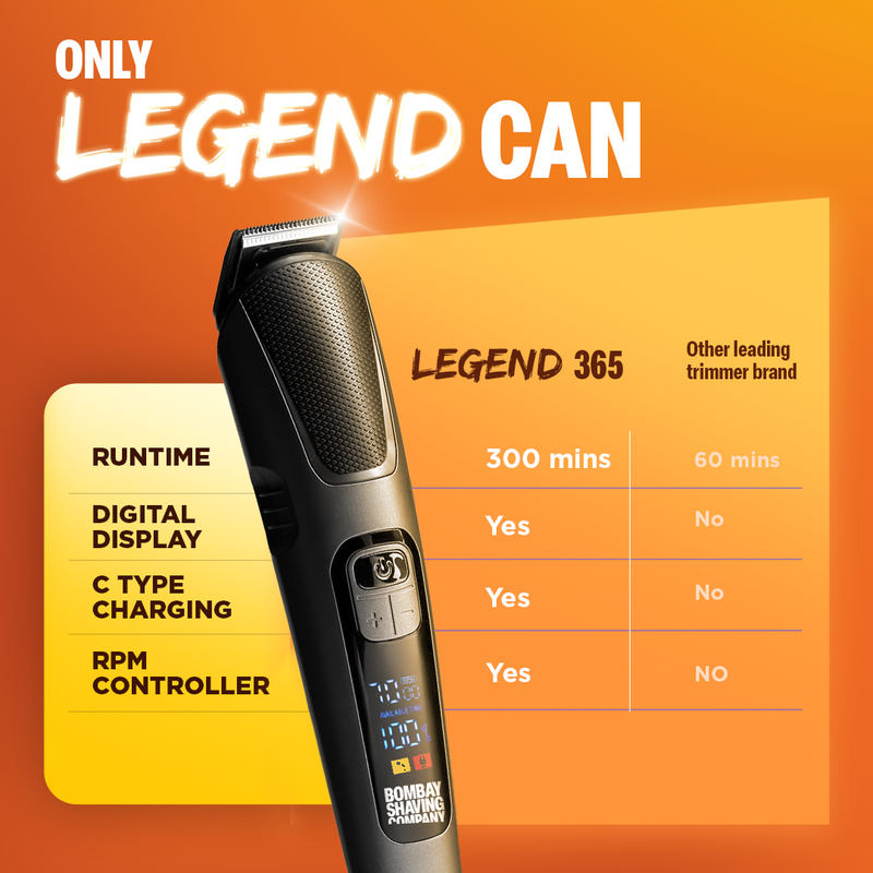 BOMBAY SHAVING COMPANY 12 IN 1 LEGEND365 MULTIGROOMER TRIMMER
