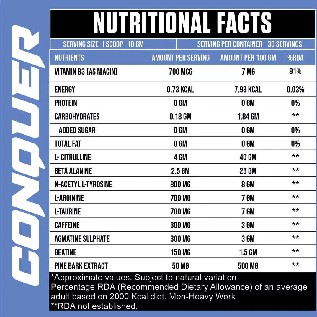Conquer Pre - workout - Ripped Up Nutrition