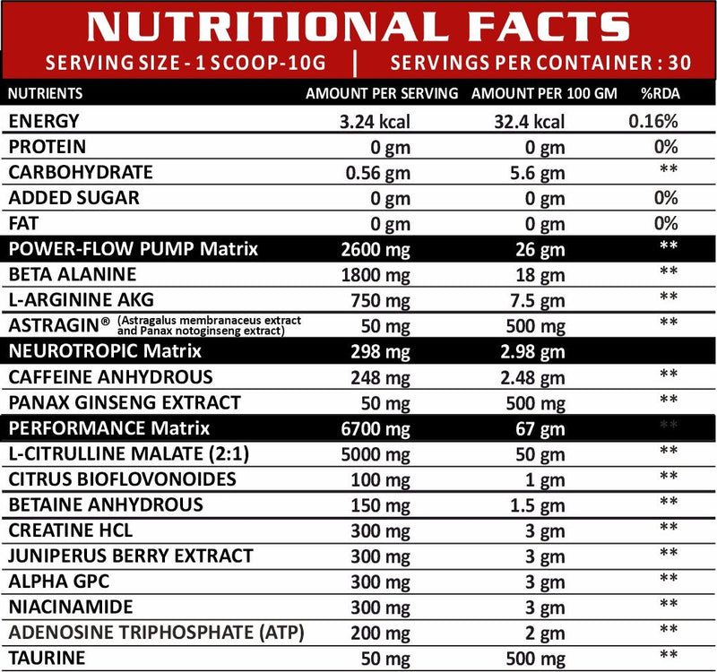 Conquer Ultra Maxx - Preworkout 150GM - Ripped Up Nutrition