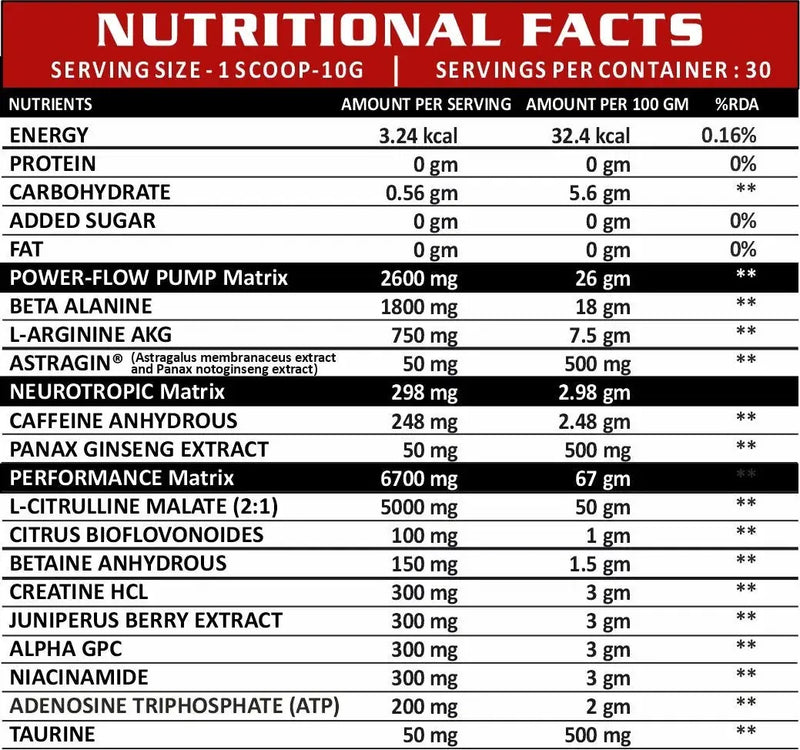 Conquer Ultra Maxx - Preworkout - Ripped Up Nutrition