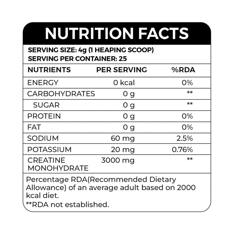 Creatine Monohydrate- Micronized - Ripped Up Nutrition
