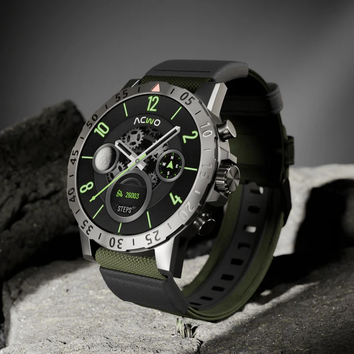 FwIT Biz Smartwatches