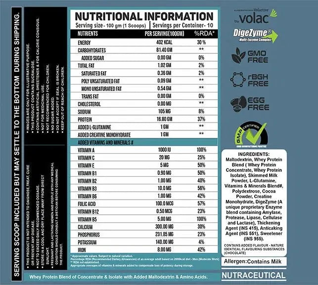 Mass Gainer - Ripped Up Nutrition