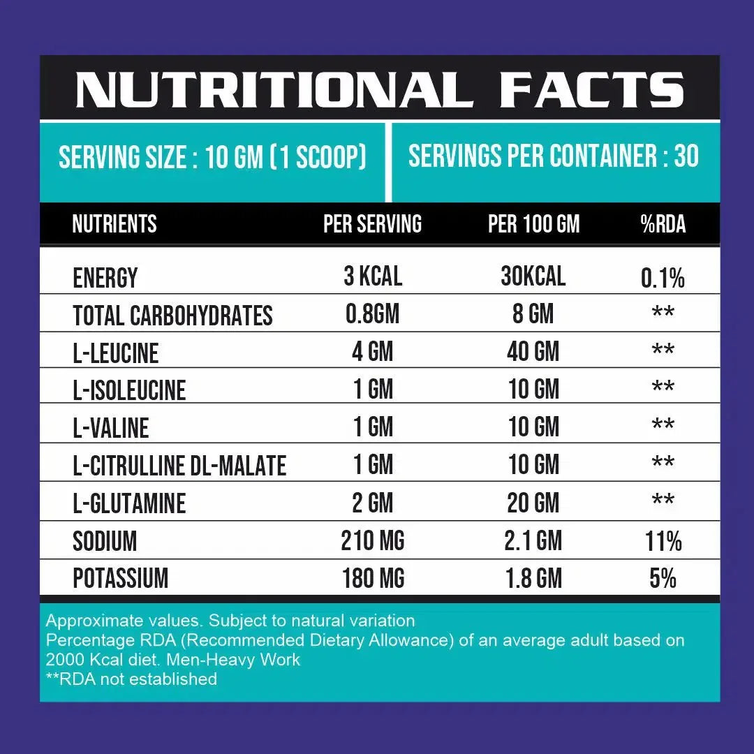 Micronized BCAA (4:1:1) - Ripped Up Nutrition