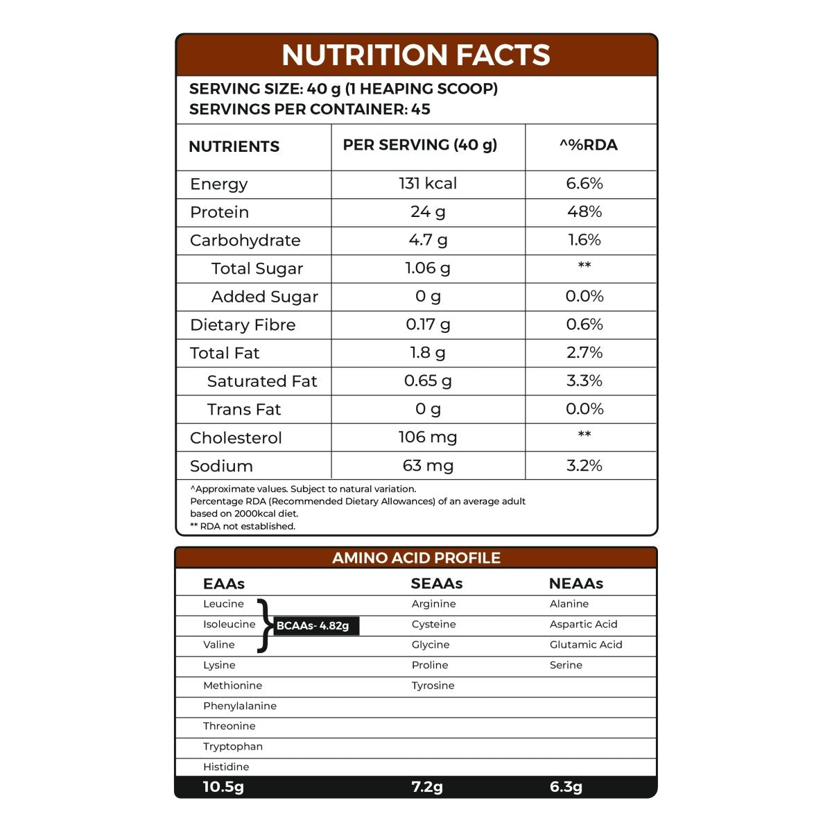 Muscle Whey- Trustified™ (Advanced) - Ripped Up Nutrition