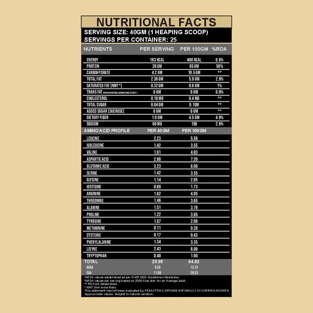 Next Gen Whey Protein (Whey + Fermented Yeast Protein) - Ripped Up Nutrition