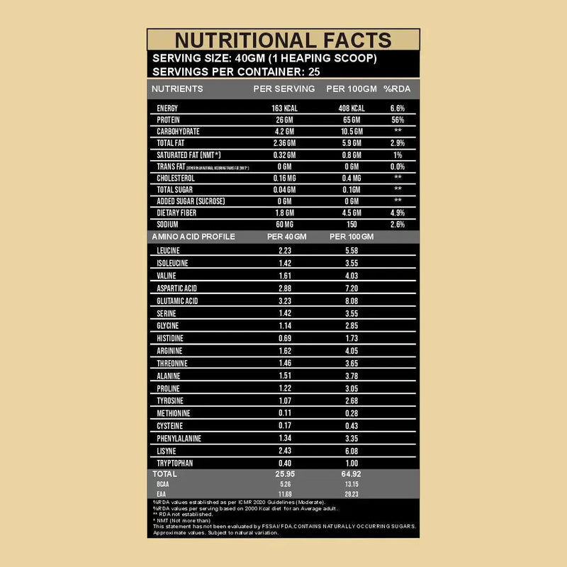 Next Gen Whey Protein (Whey + Fermented Yeast Protein) - Ripped Up Nutrition