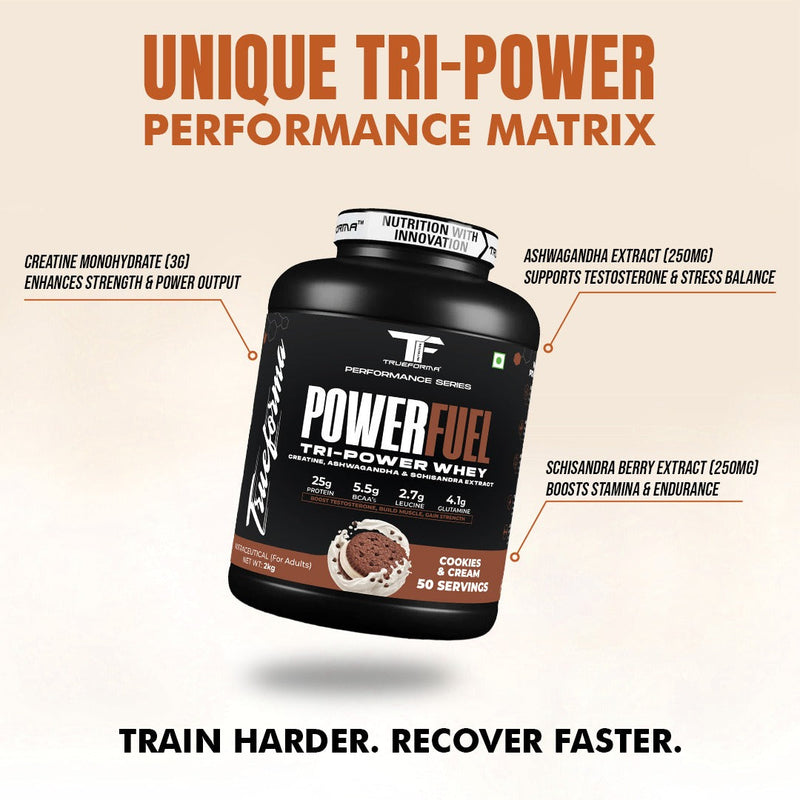 TRUEFORMA POWERFUEL WHEY 2KG