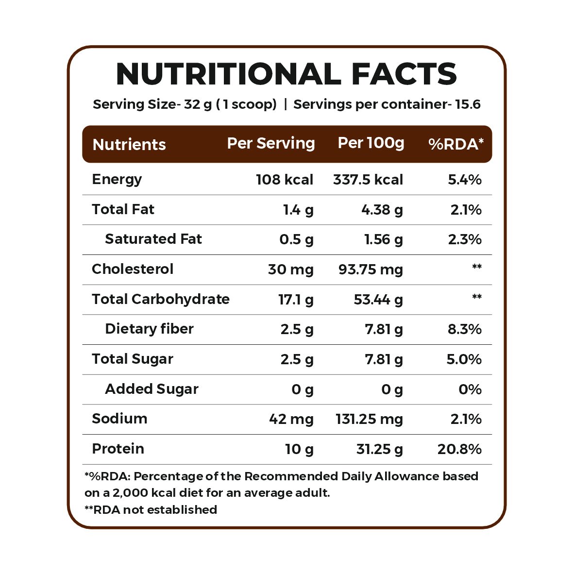 Protein Pancake-Mix - Ripped Up Nutrition