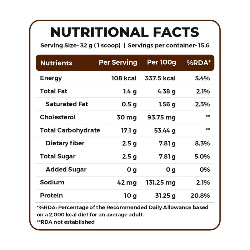Protein Pancake-Mix - Ripped Up Nutrition