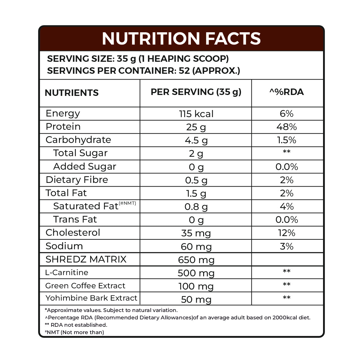 Shredz Gold - Ripped Up Nutrition