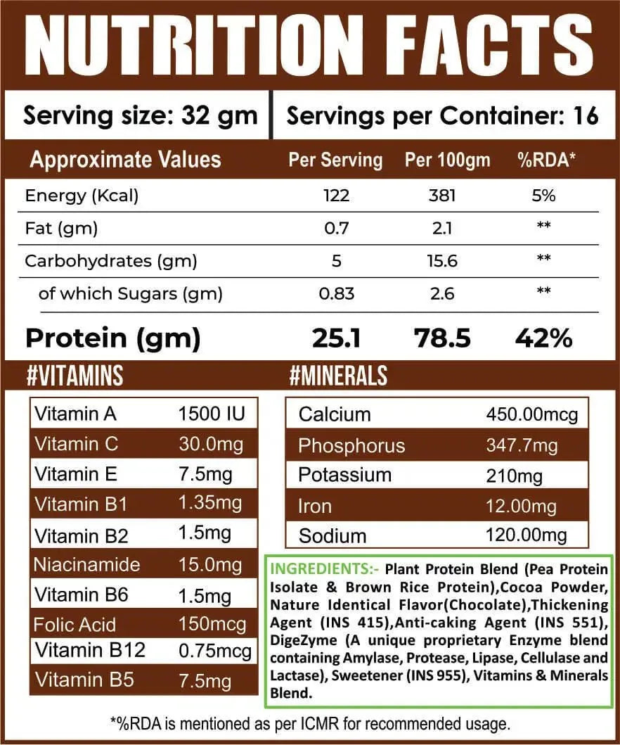 Sovitals - Plant Protein - Ripped Up Nutrition