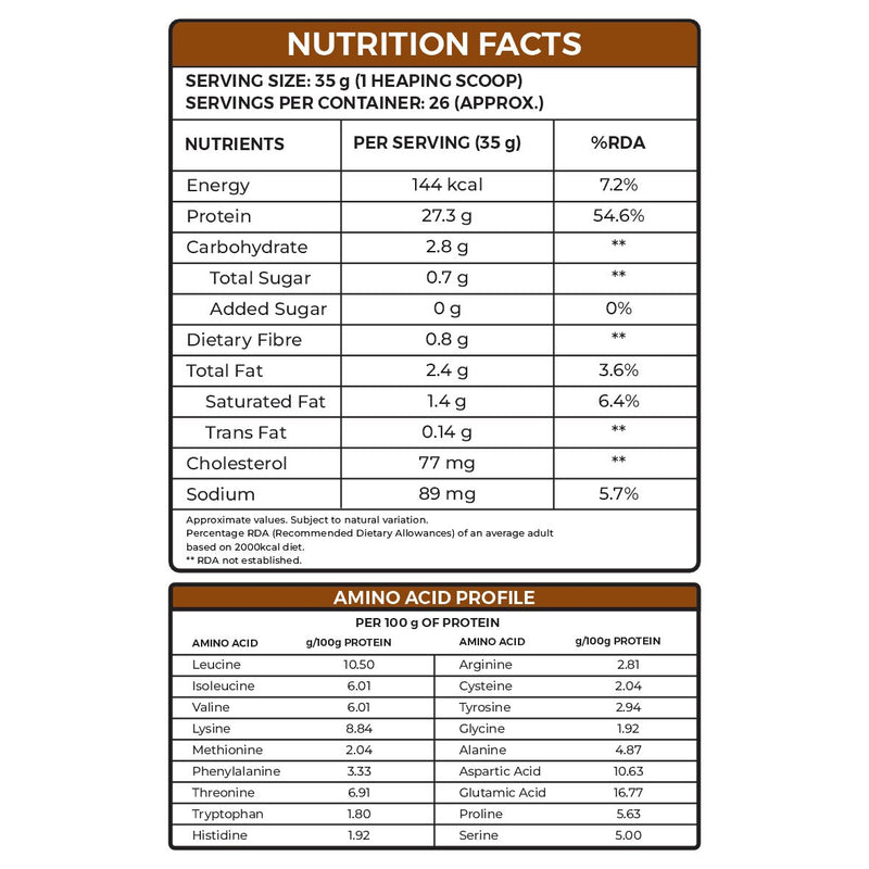 Whey Protein Isolate NEW - Ripped Up Nutrition