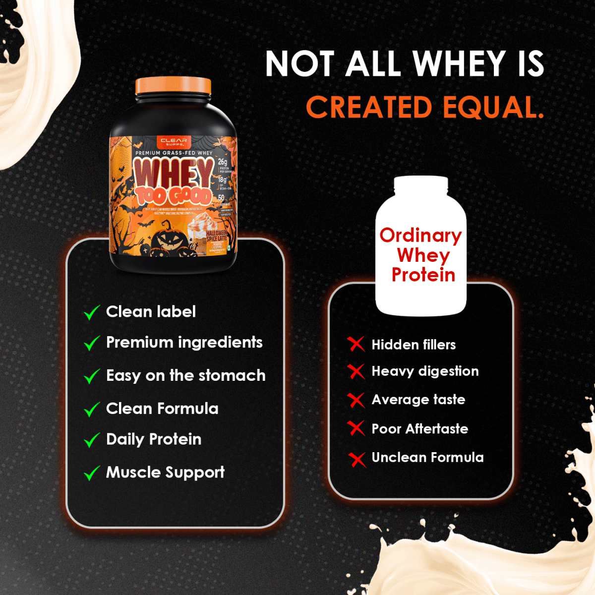 CLEAR SUPPS WHEY TOO GOOD